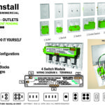 Easy-2-Install 110/220V switch outlet system