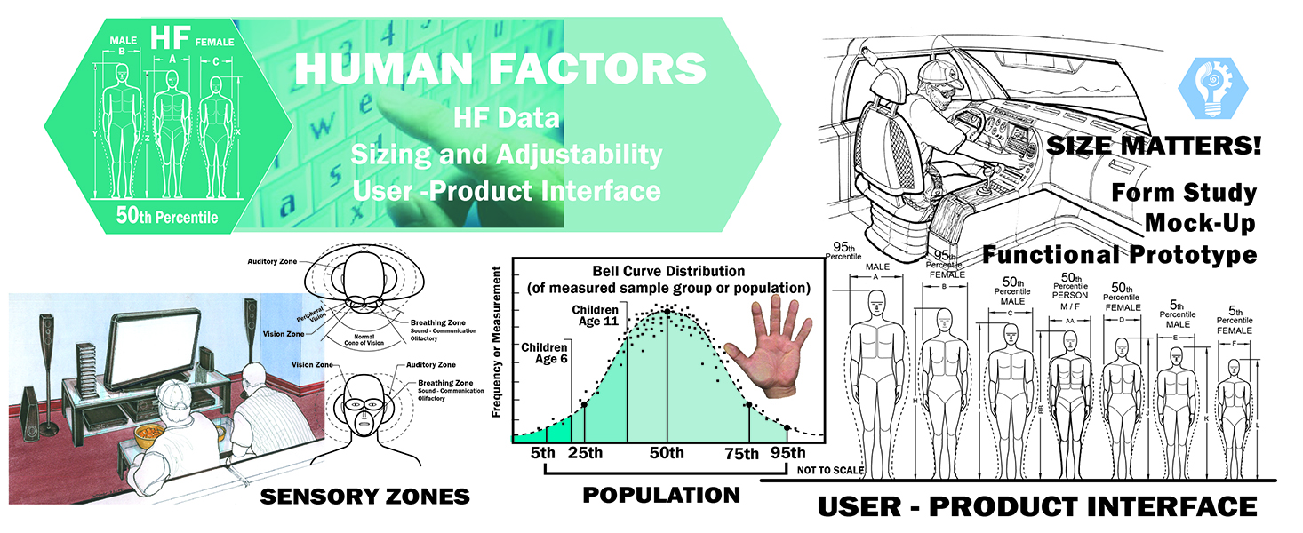 Services_HumanFactors_Cover24