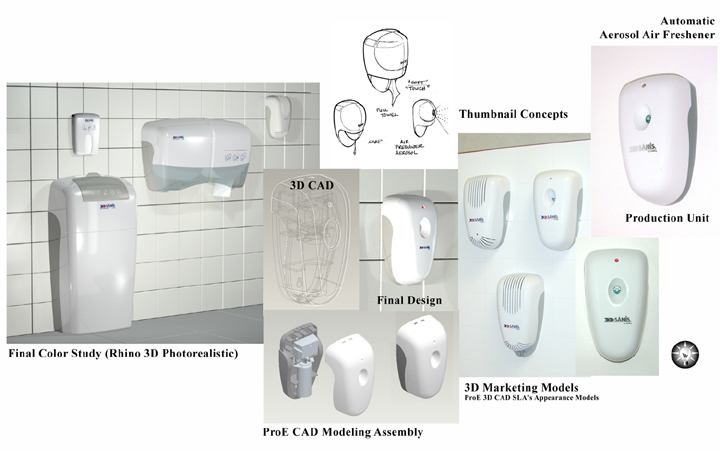 Sanis scent freshener dispensers 4