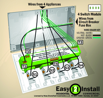 easy-2-install-Rendering