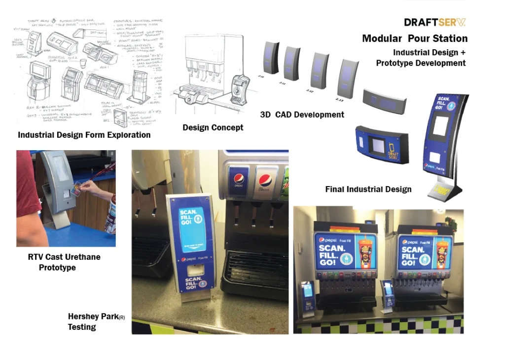 Draft Serv pour station product design